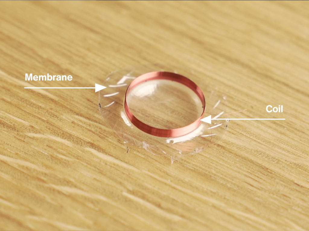 How Does a Microphone Work A Simple Explanation