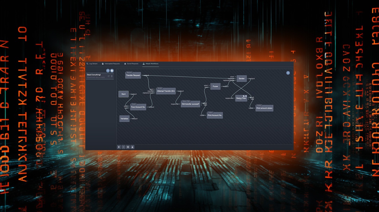 Is Reaper Open Source? Find Out Here!